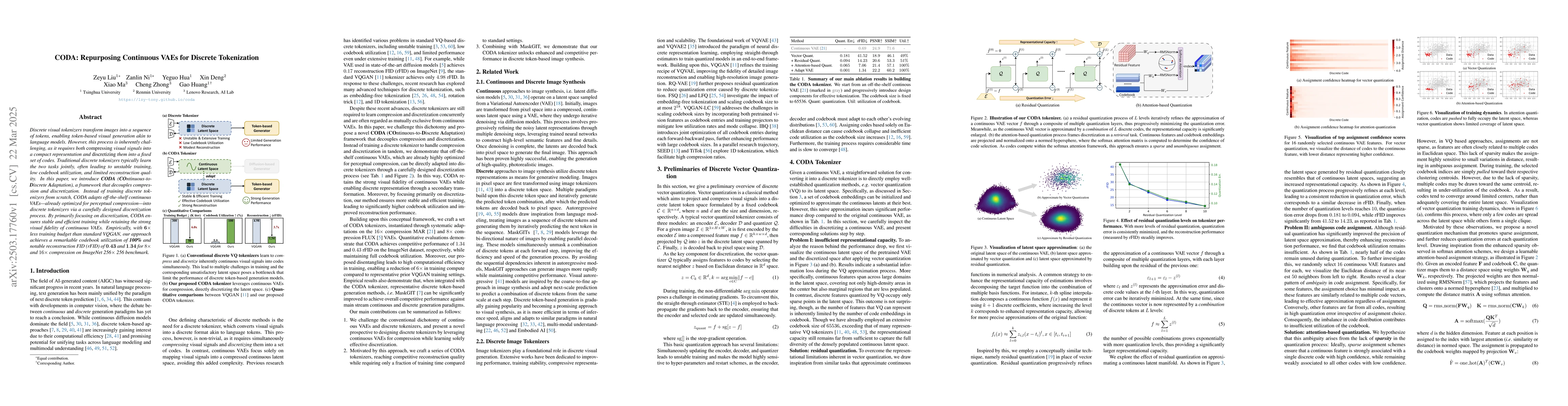 Thumbnail for CODA: Repurposing Continuous VAEs for Discrete Tokenization