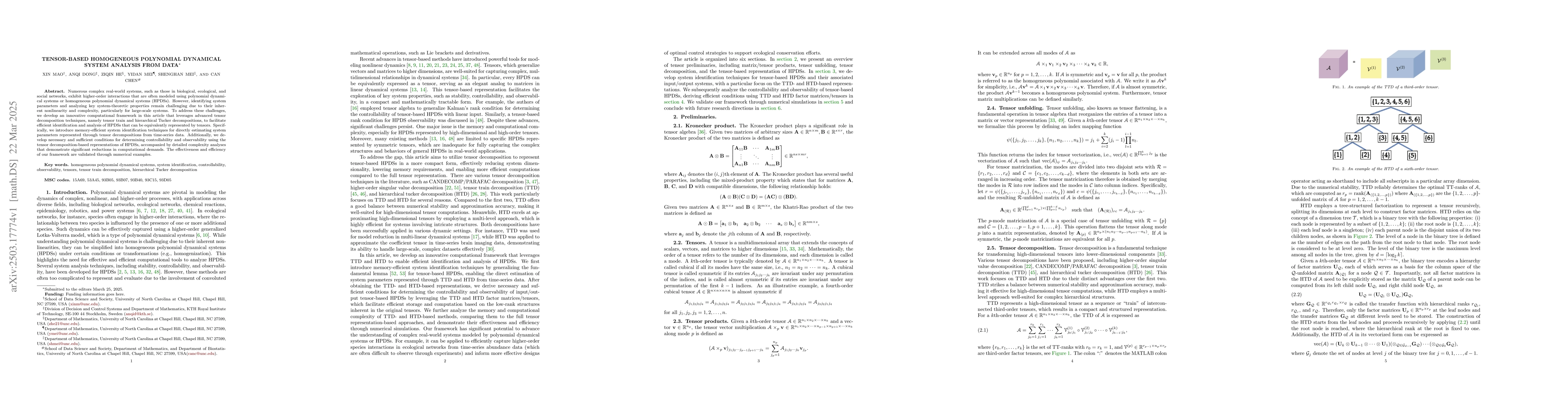 Thumbnail for Tensor-based homogeneous polynomial dynamical system analysis from data