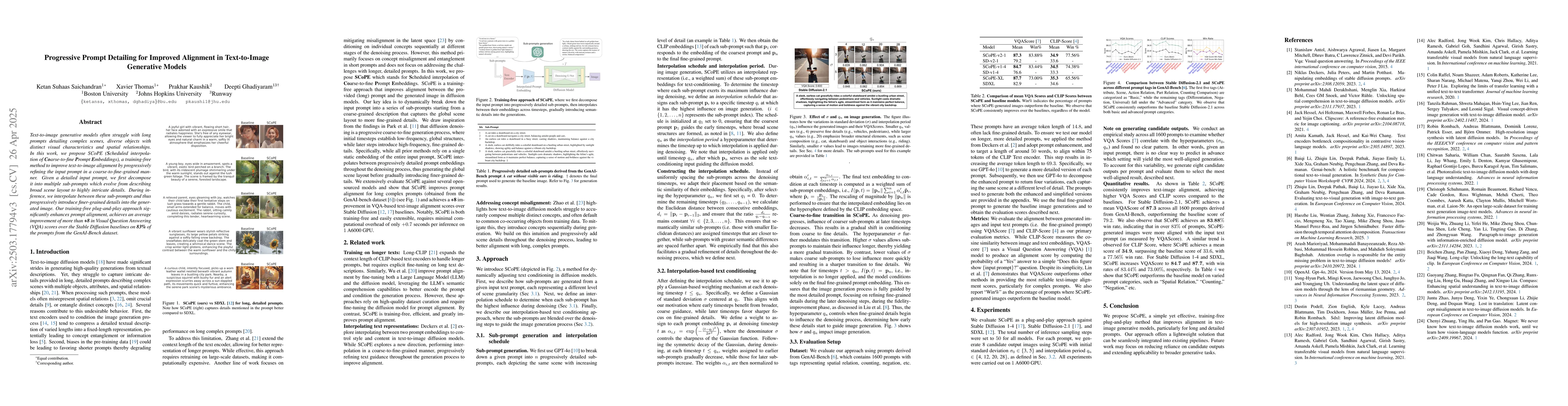 Thumbnail for Progressive Prompt Detailing for Improved Alignment in Text-to-Image
  Generative Models