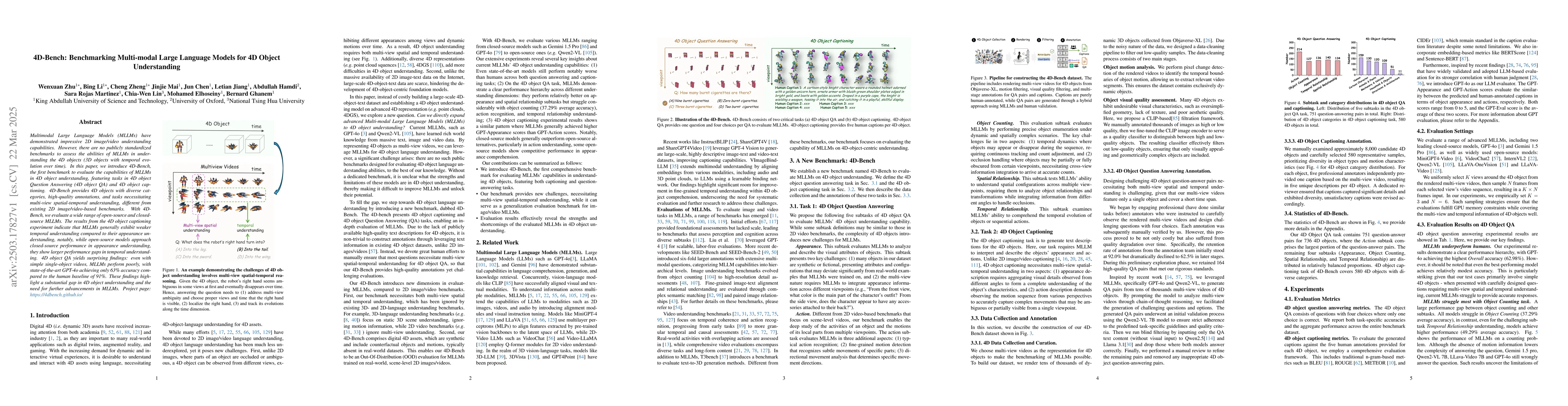 Thumbnail for 4D-Bench: Benchmarking Multi-modal Large Language Models for 4D Object
  Understanding