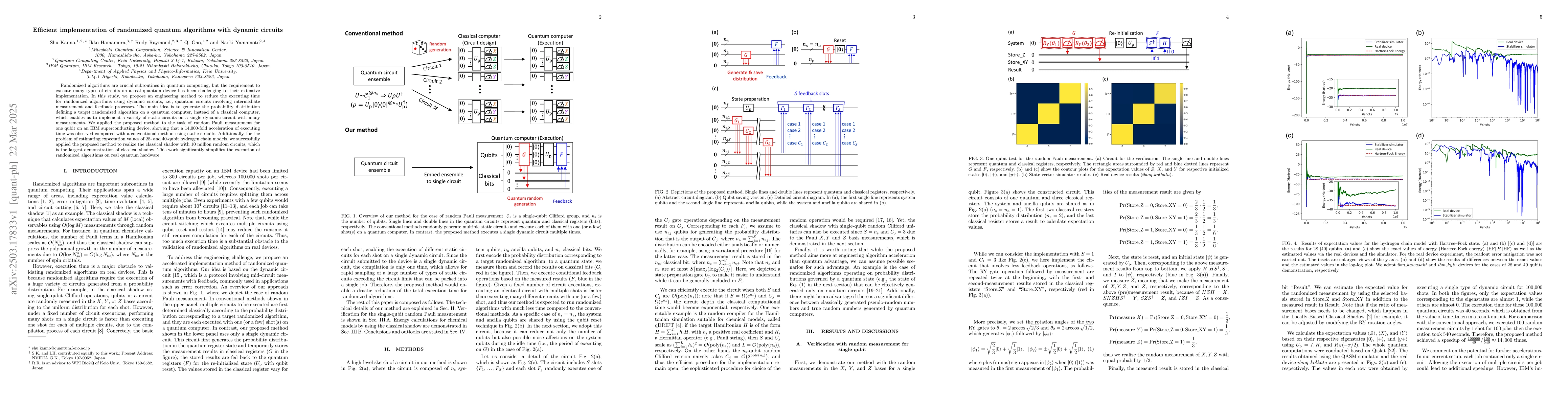 Thumbnail for Efficient implementation of randomized quantum algorithms with dynamic
  circuits