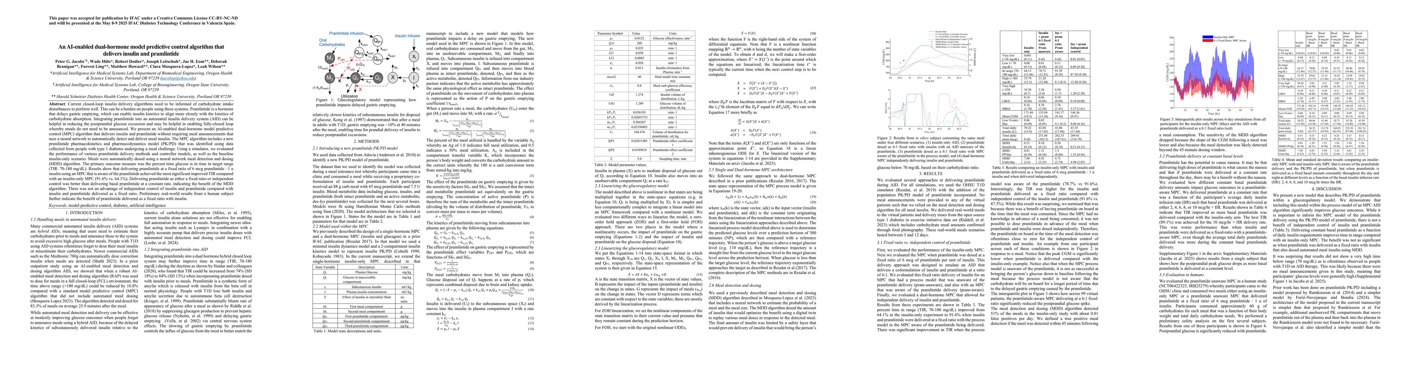 Thumbnail for An AI-enabled dual-hormone model predictive control algorithm that
  delivers insulin and pramlintide