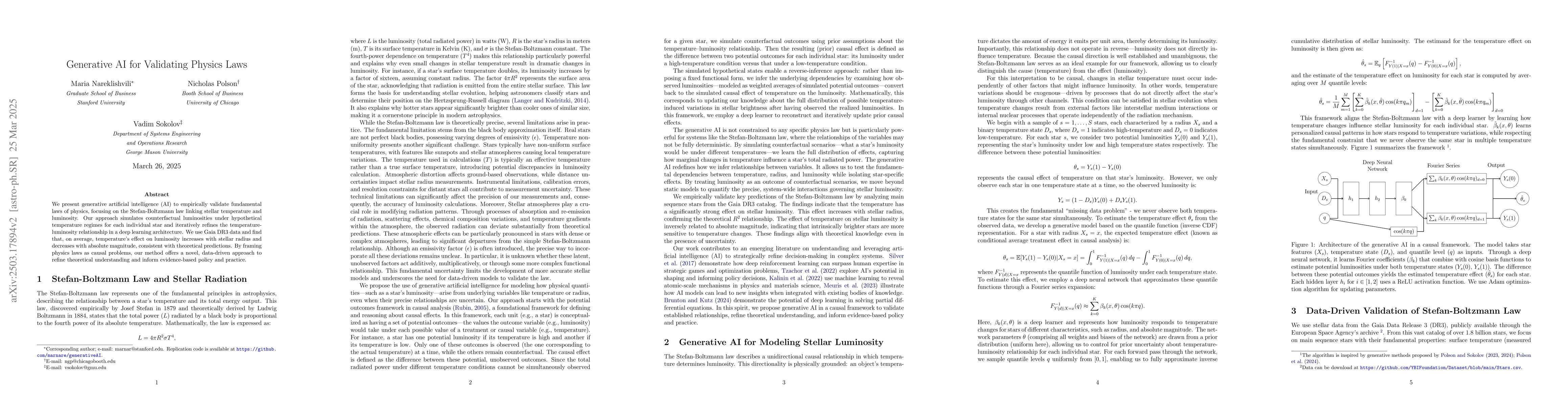 Thumbnail for Generative AI for Validating Physics Laws