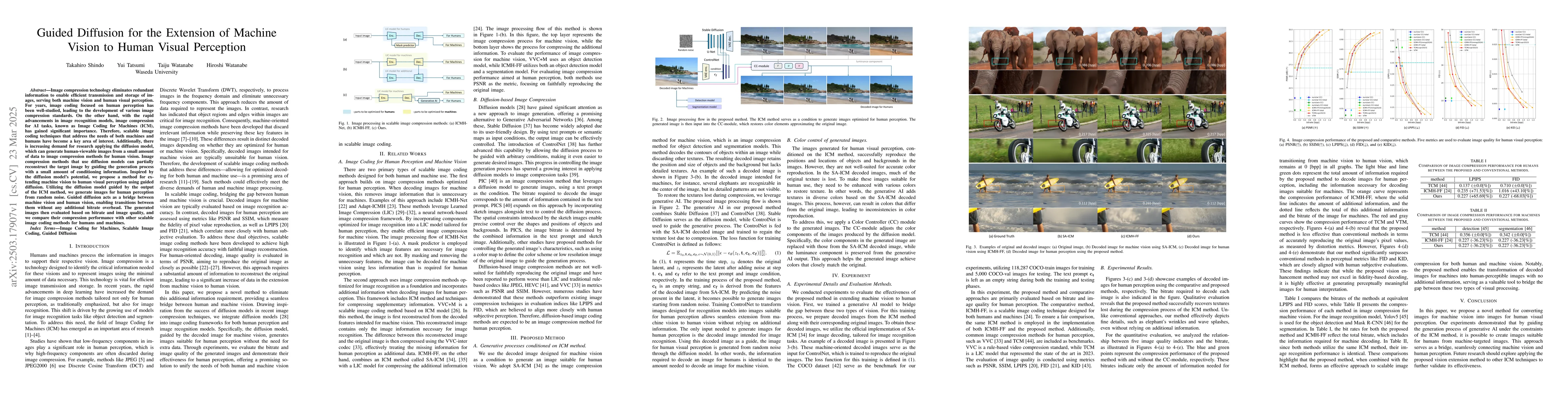 Thumbnail for Guided Diffusion for the Extension of Machine Vision to Human Visual
  Perception
