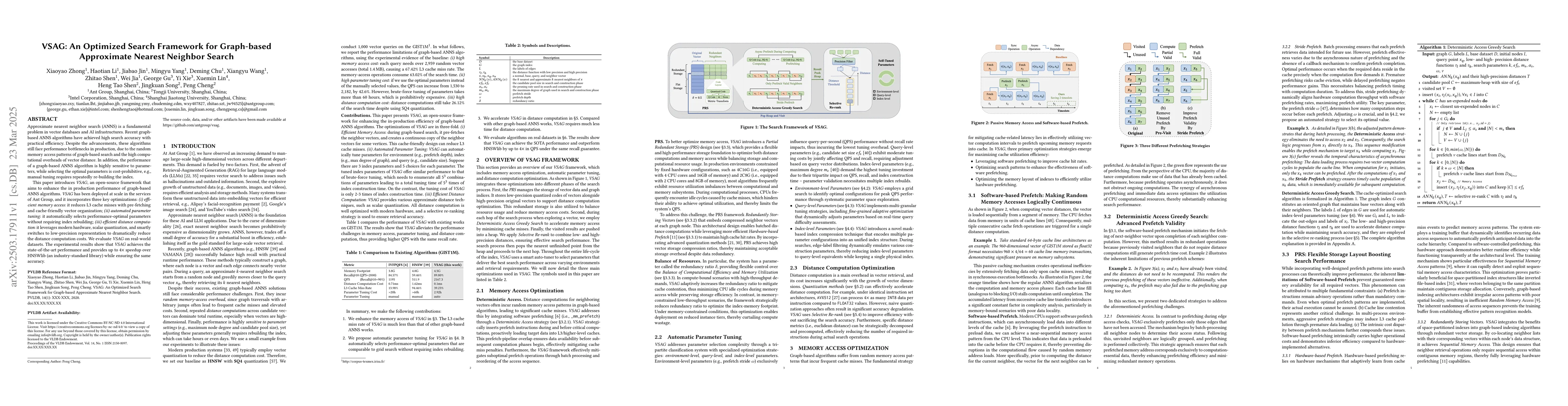Thumbnail for VSAG: An Optimized Search Framework for Graph-based Approximate Nearest
  Neighbor Search
