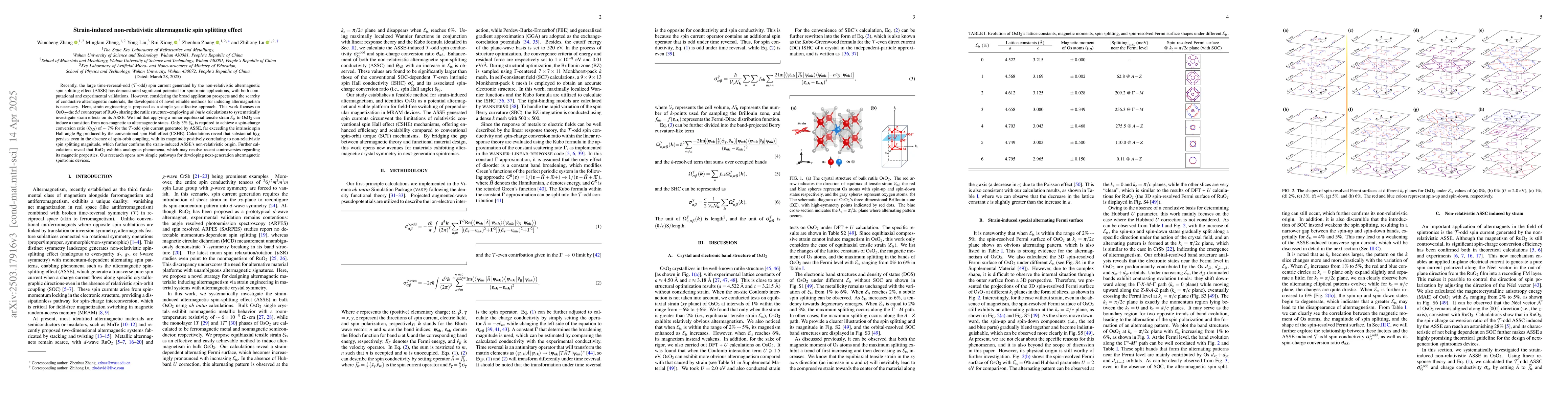 Thumbnail for Strain-induced non-relativistic altermagnetic spin splitting effect