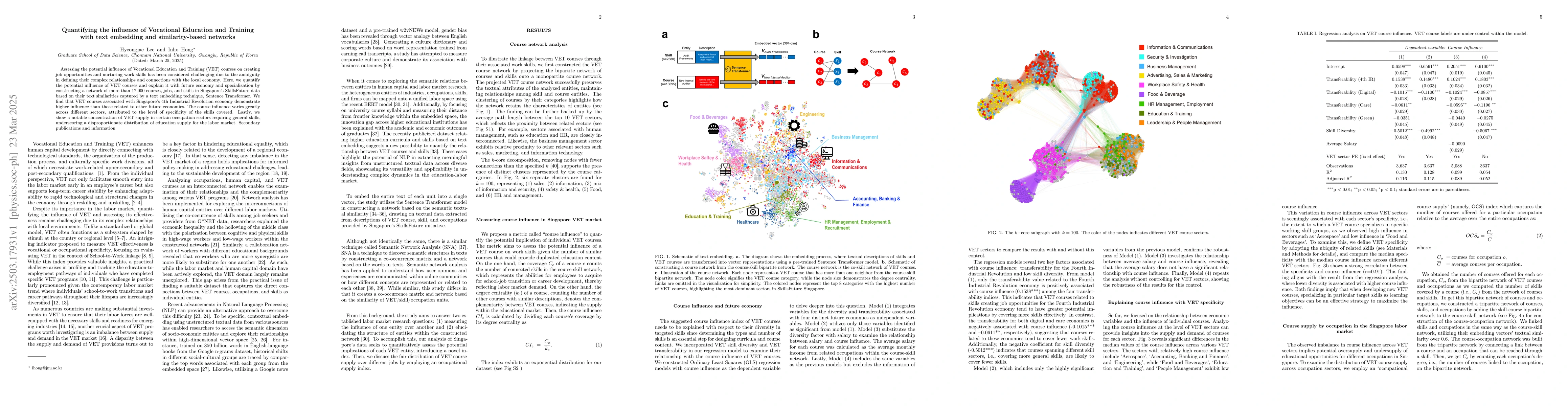 Thumbnail for Quantifying the influence of Vocational Education and Training with text
  embedding and similarity-based networks