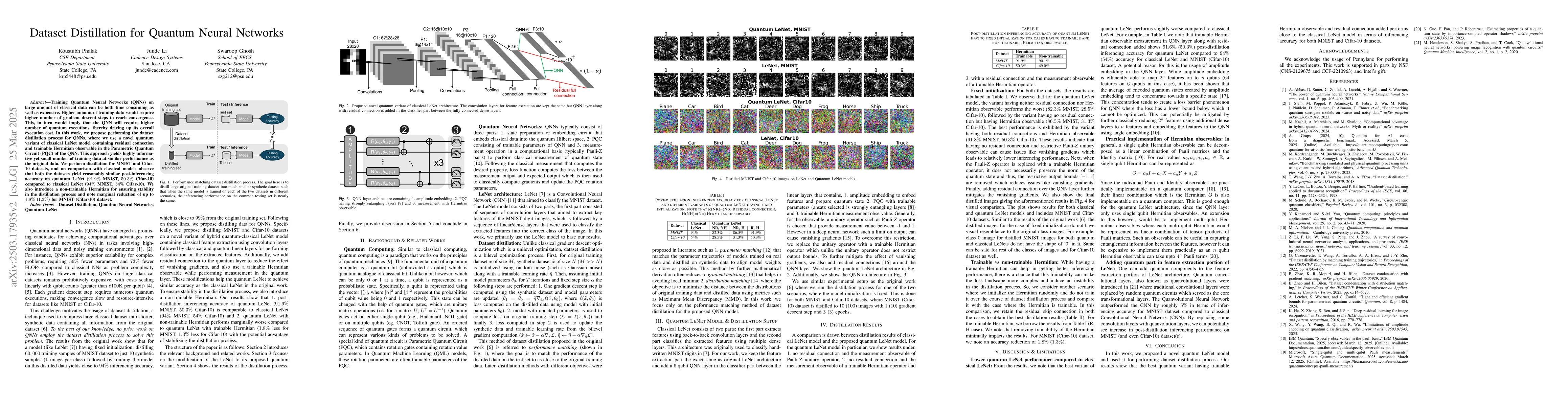 Thumbnail for Dataset Distillation for Quantum Neural Networks