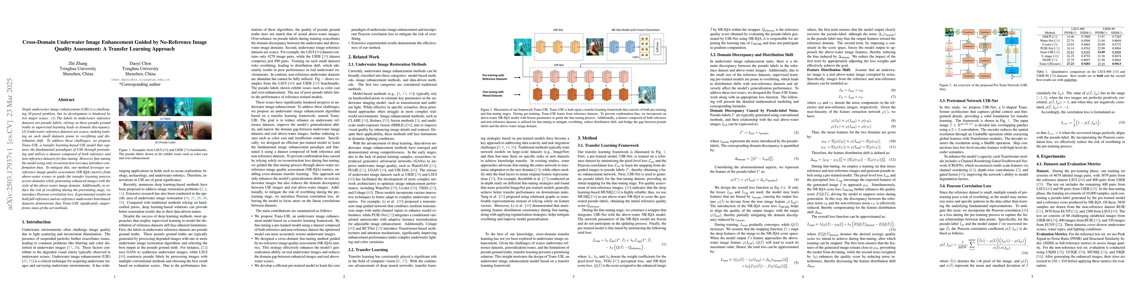 Thumbnail for Cross-Domain Underwater Image Enhancement Guided by No-Reference Image
  Quality Assessment: A Transfer Learning Approach
