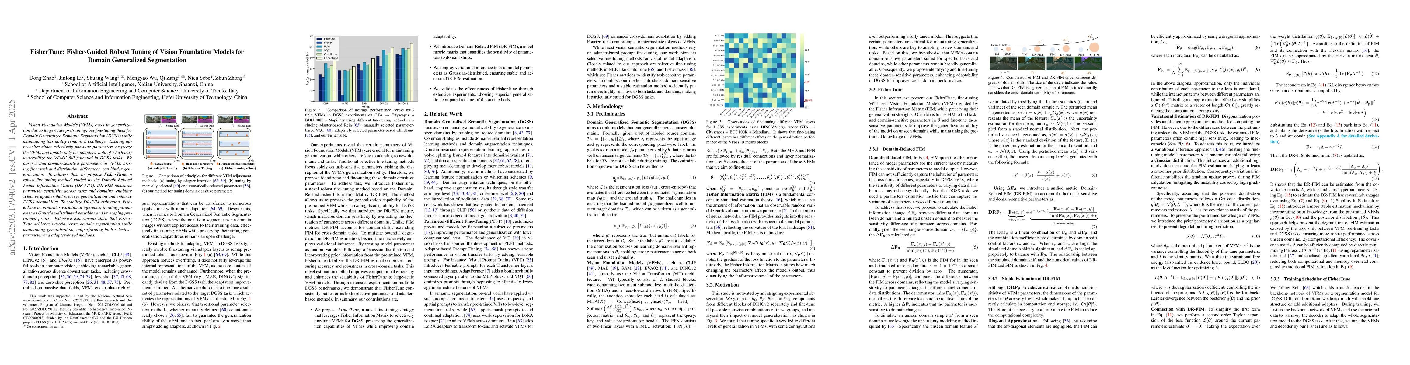 Thumbnail for FisherTune: Fisher-Guided Robust Tuning of Vision Foundation Models for
  Domain Generalized Segmentation
