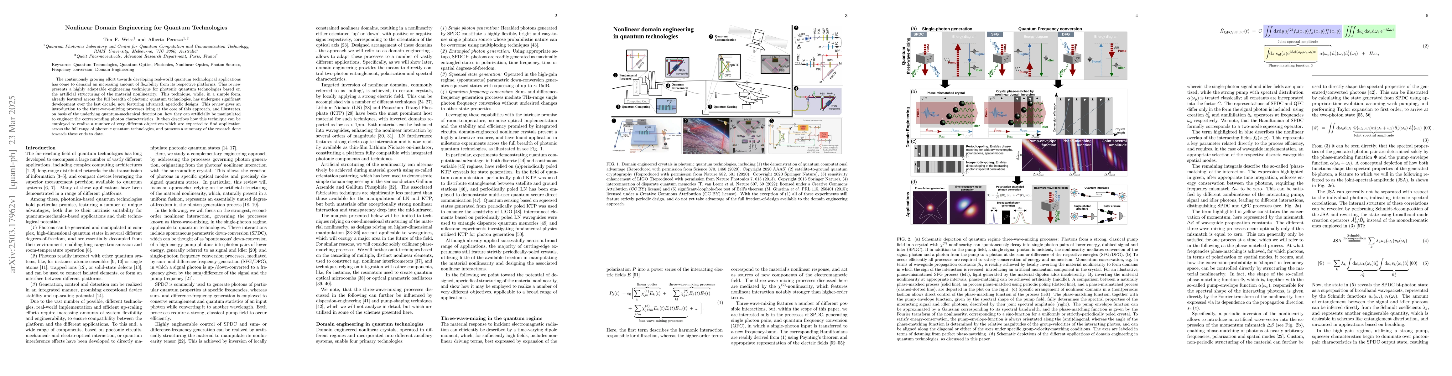 Thumbnail for Nonlinear Domain Engineering for Quantum Technologies