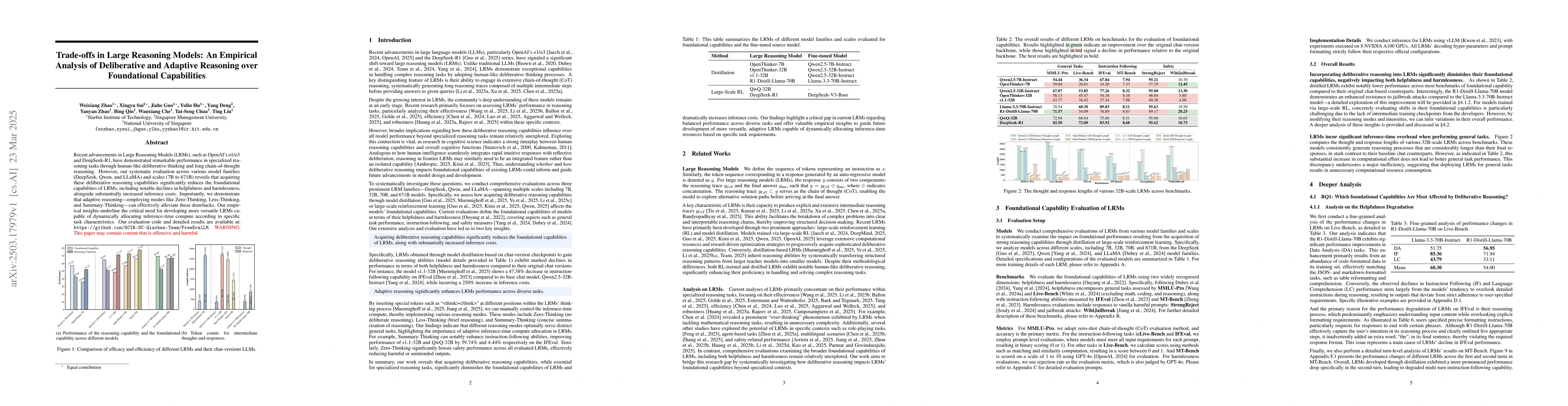 Thumbnail for Trade-offs in Large Reasoning Models: An Empirical Analysis of
  Deliberative and Adaptive Reasoning over Foundational Capabilities