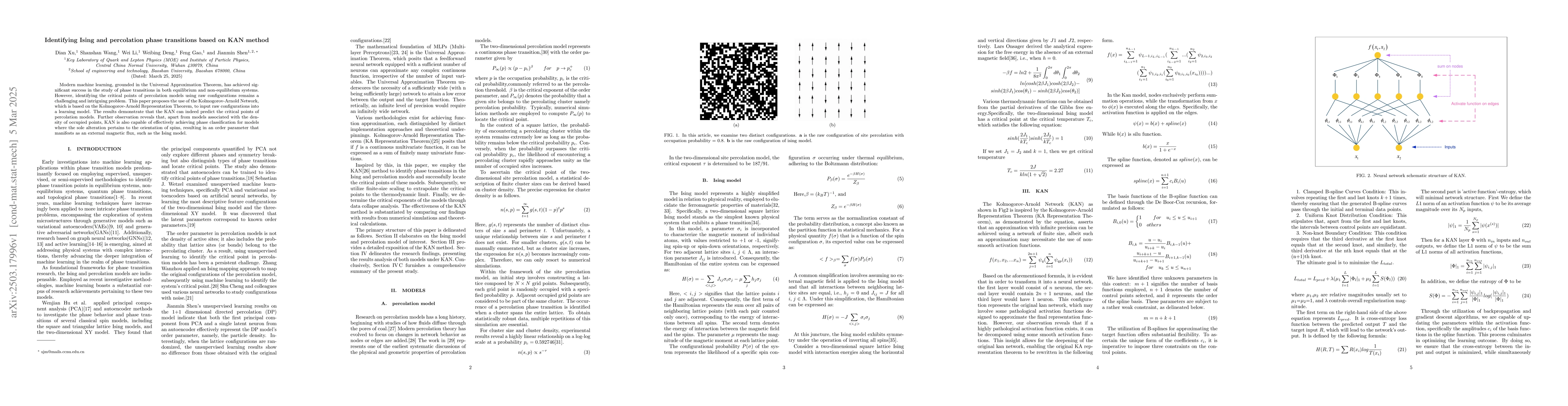 Thumbnail for Identifying Ising and percolation phase transitions based on KAN method