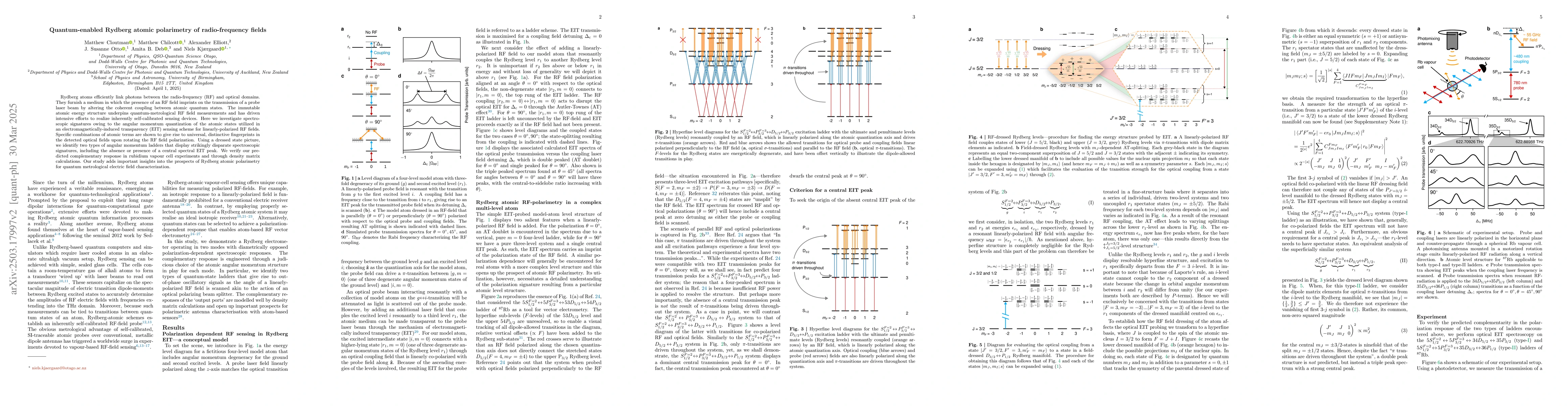 Thumbnail for Quantum-enabled Rydberg atomic polarimetry of radio-frequency fields