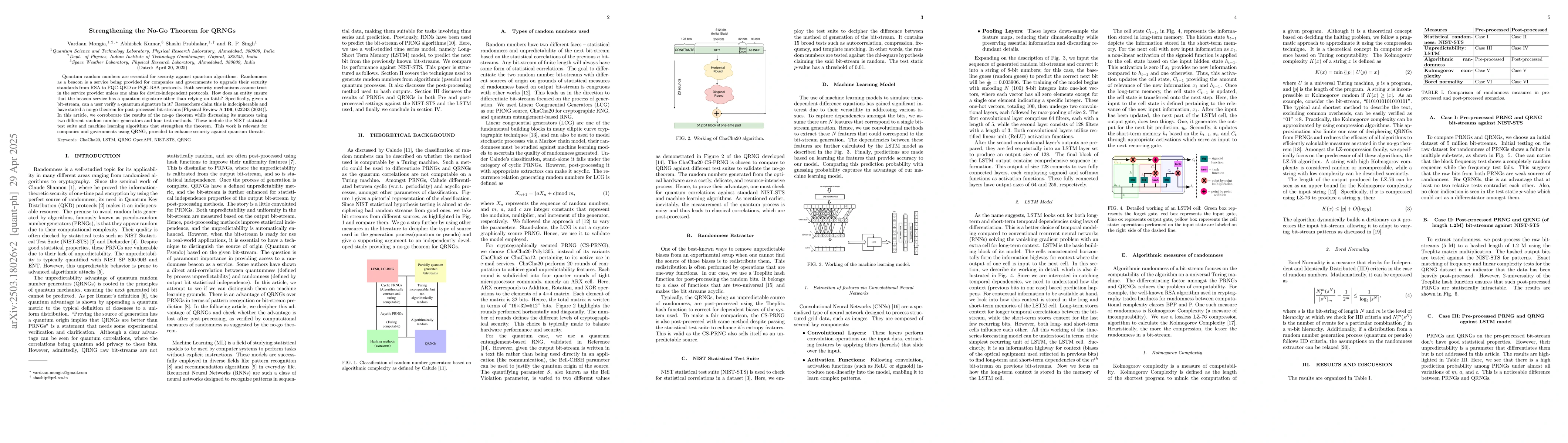 Thumbnail for Strengthening the No-Go Theorem for QRNGs