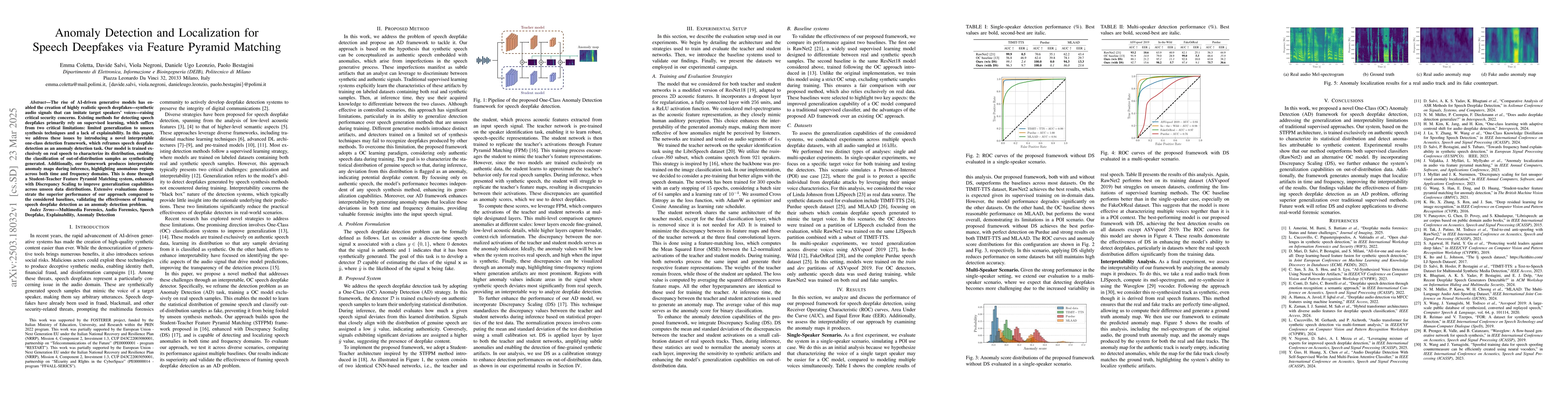 Thumbnail for Anomaly Detection and Localization for Speech Deepfakes via Feature
  Pyramid Matching