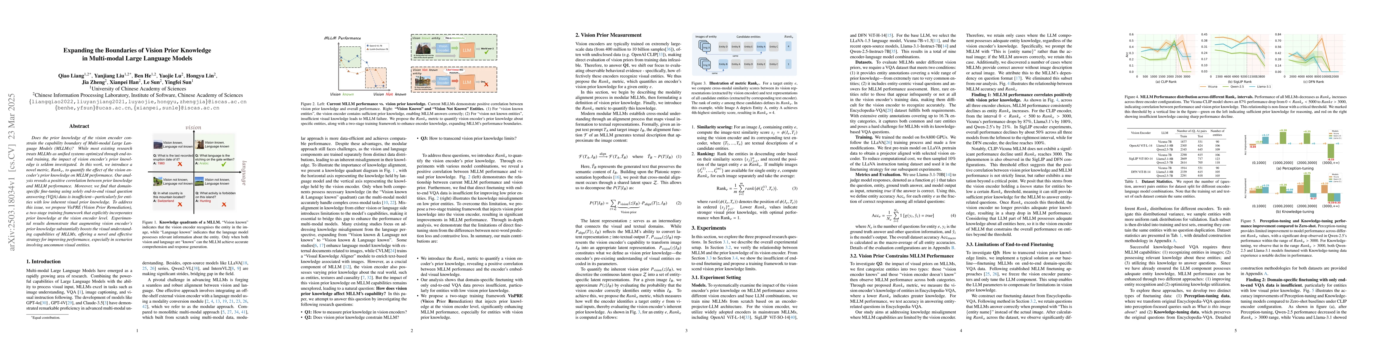 Thumbnail for Expanding the Boundaries of Vision Prior Knowledge in Multi-modal Large
  Language Models