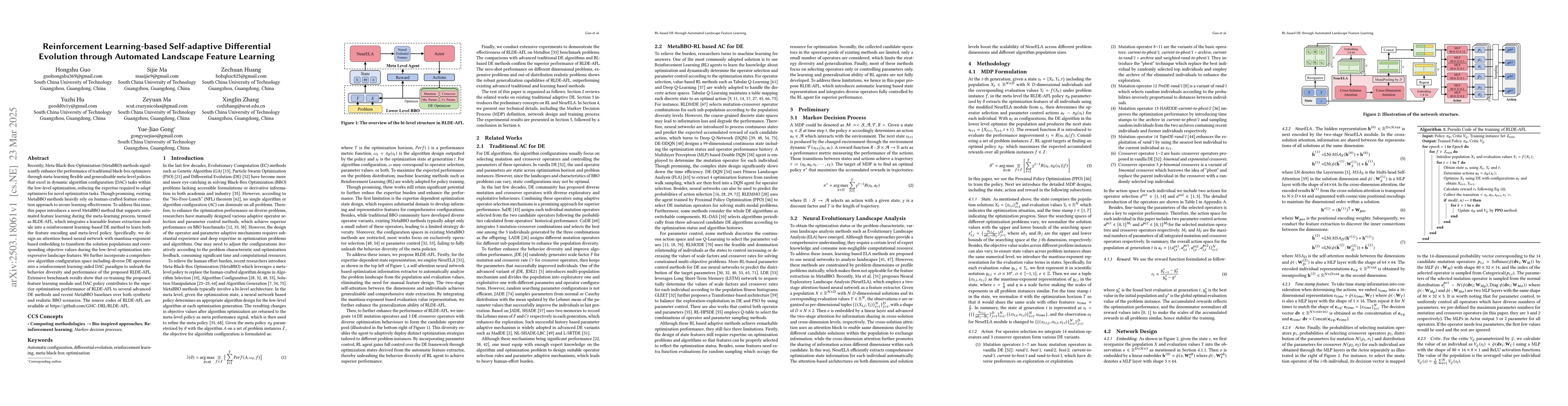 Thumbnail for Reinforcement Learning-based Self-adaptive Differential Evolution
  through Automated Landscape Feature Learning