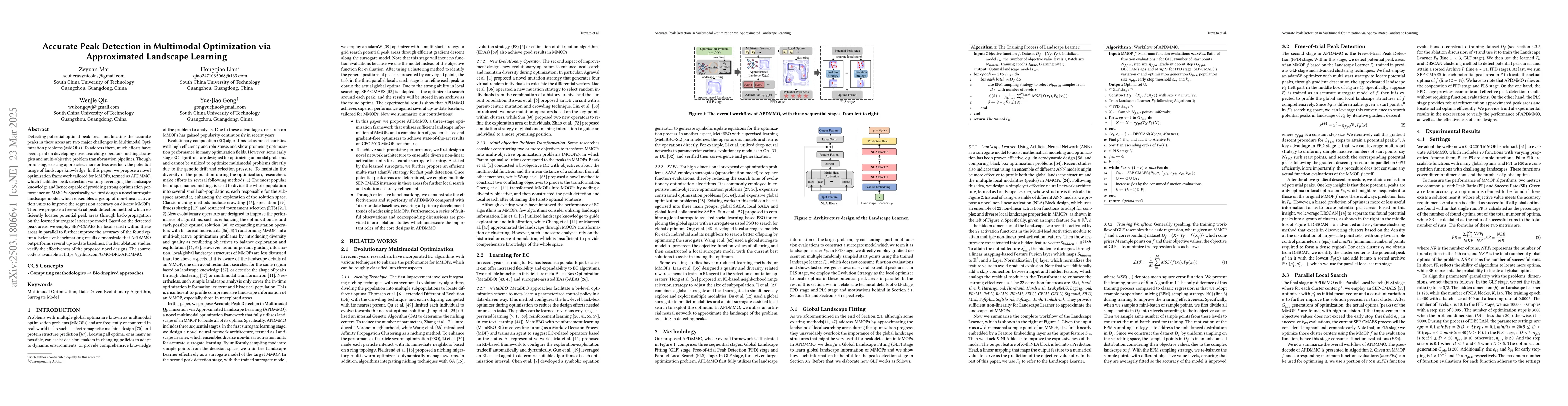 Thumbnail for Accurate Peak Detection in Multimodal Optimization via Approximated
  Landscape Learning