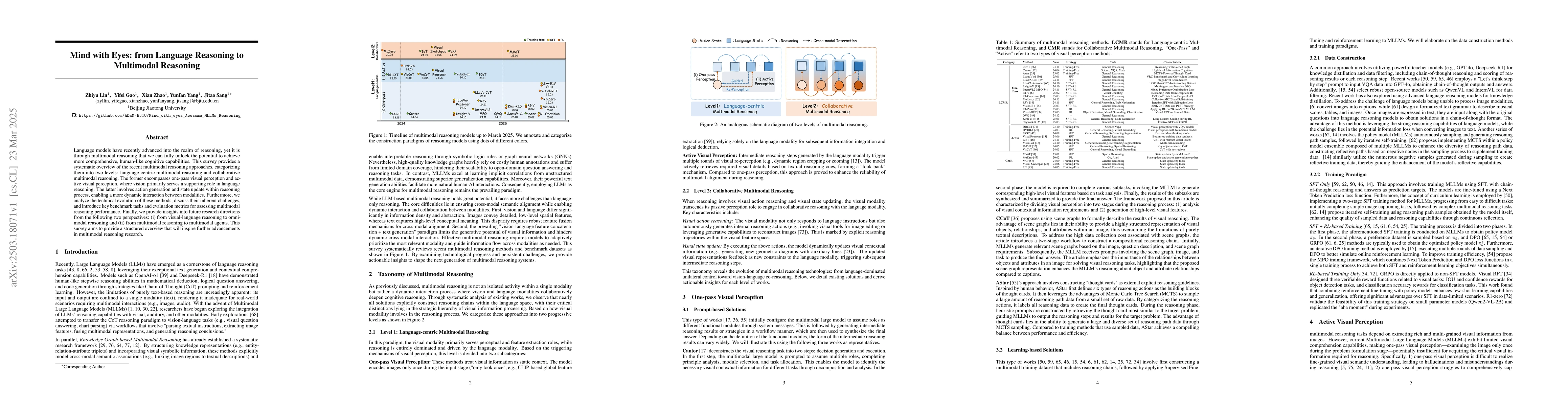 Thumbnail for Mind with Eyes: from Language Reasoning to Multimodal Reasoning