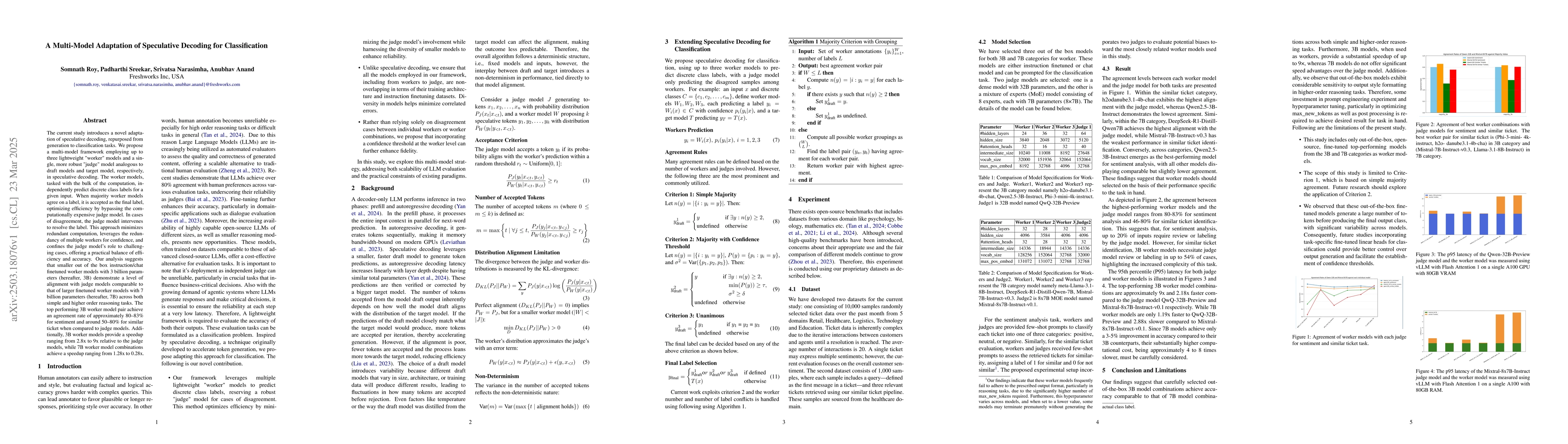 Thumbnail for A Multi-Model Adaptation of Speculative Decoding for Classification