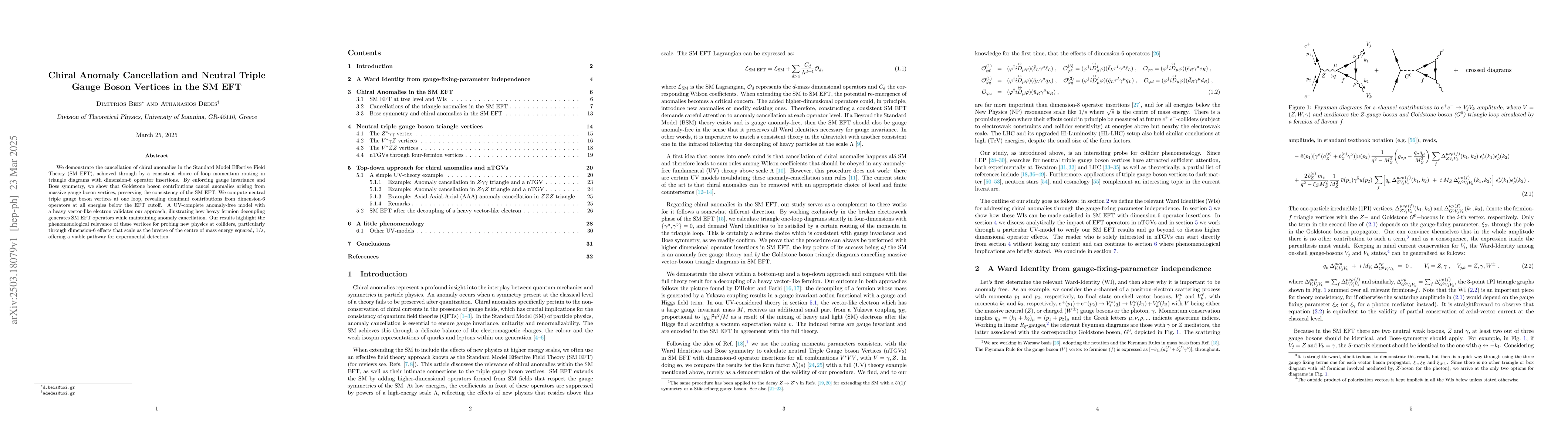 Thumbnail for Chiral Anomaly Cancellation and Neutral Triple Gauge Boson Vertices in
  the SM EFT