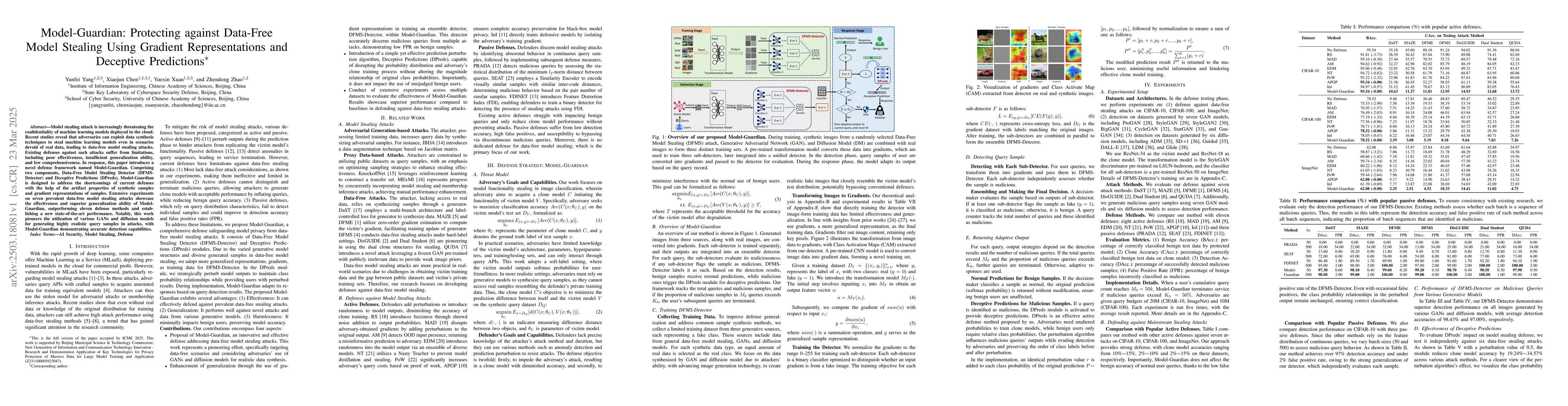 Thumbnail for Model-Guardian: Protecting against Data-Free Model Stealing Using
  Gradient Representations and Deceptive Predictions