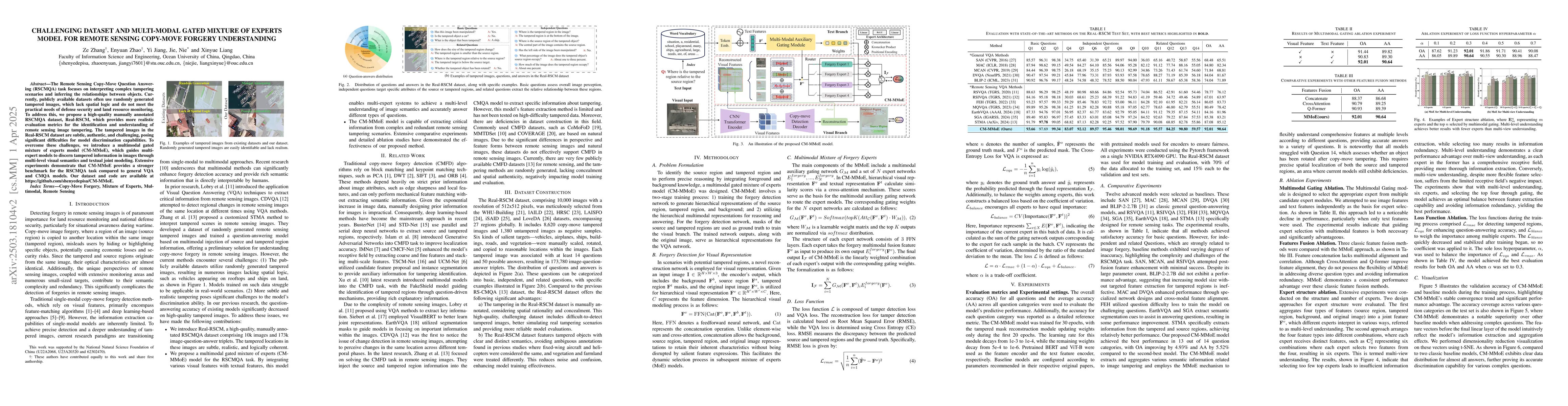 Thumbnail for Challenging Dataset and Multi-modal Gated Mixture of Experts Model for
  Remote Sensing Copy-Move Forgery Understanding