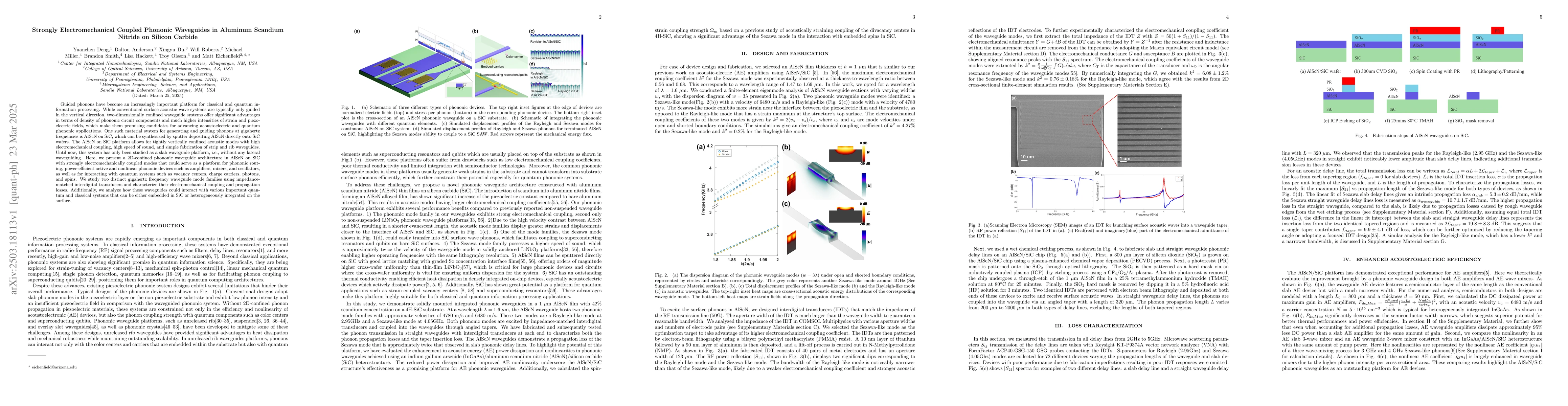 Thumbnail for Strongly Electromechanical Coupled Phononic Waveguides in Aluminum
  Scandium Nitride on Silicon Carbide