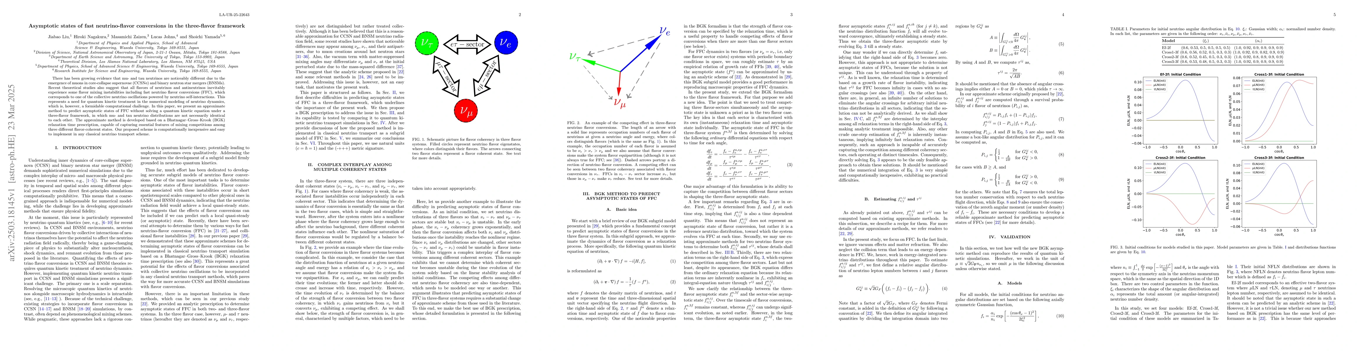 Thumbnail for Asymptotic states of fast neutrino-flavor conversions in the
  three-flavor framework