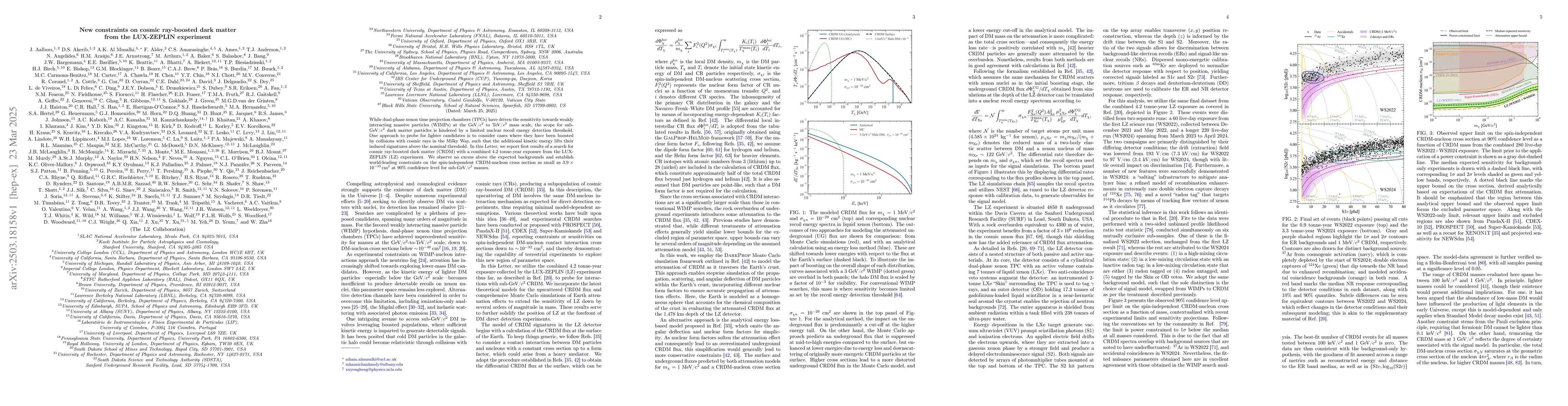 Thumbnail for New constraints on cosmic ray-boosted dark matter from the LUX-ZEPLIN
  experiment