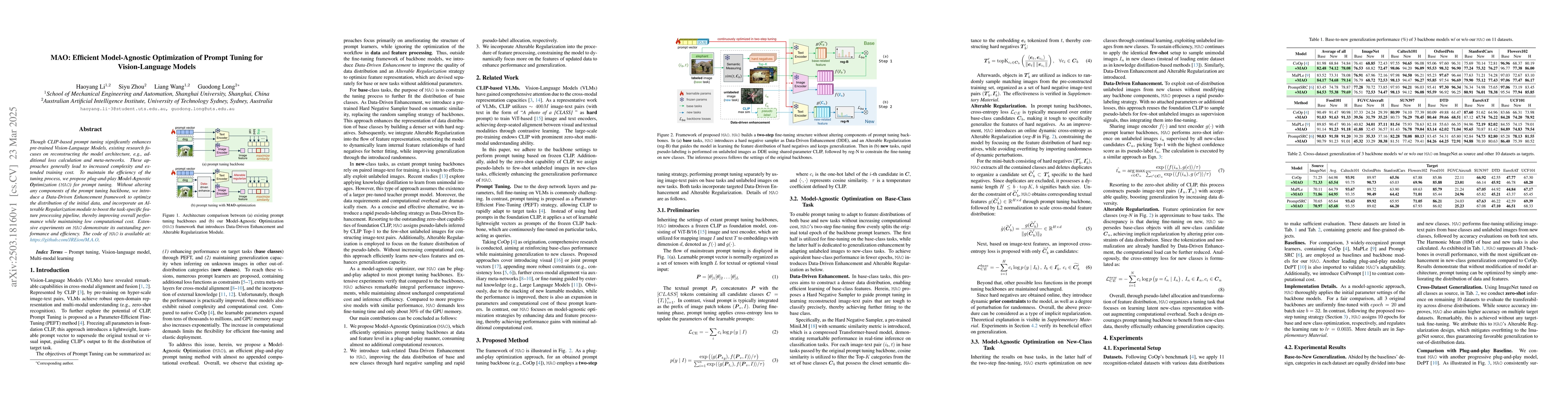 Thumbnail for MAO: Efficient Model-Agnostic Optimization of Prompt Tuning for
  Vision-Language Models