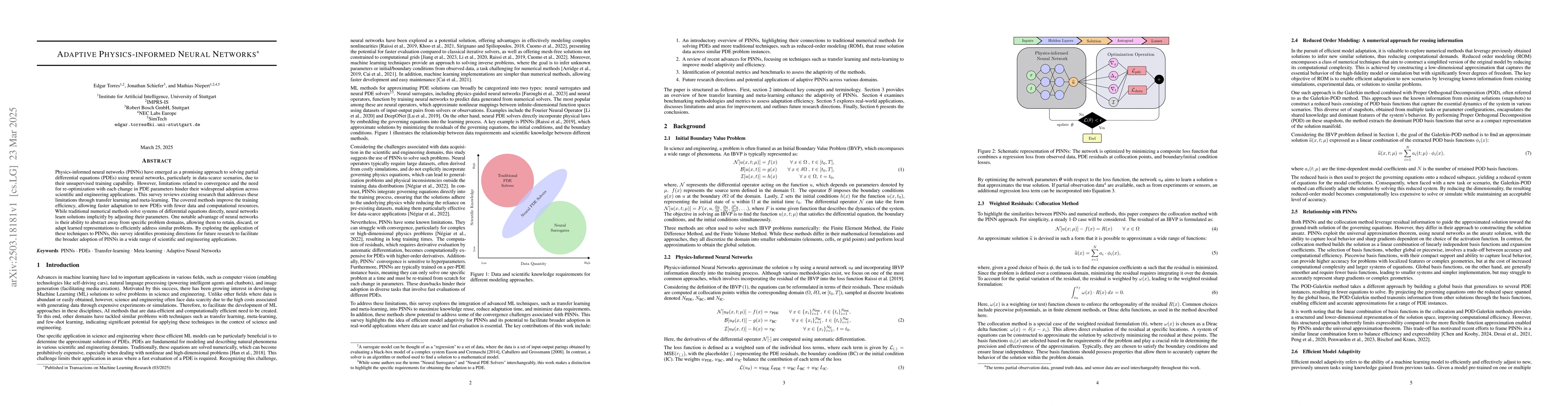 Thumbnail for Adaptive Physics-informed Neural Networks: A Survey