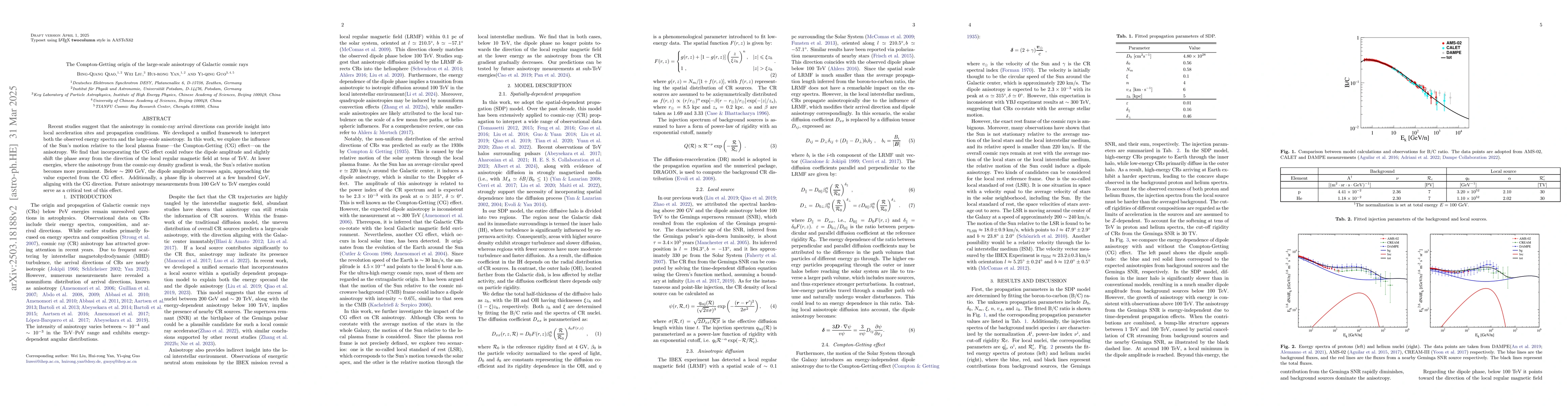 Thumbnail for The Compton-Getting origin of the large-scale anisotropy of Galactic
  cosmic rays