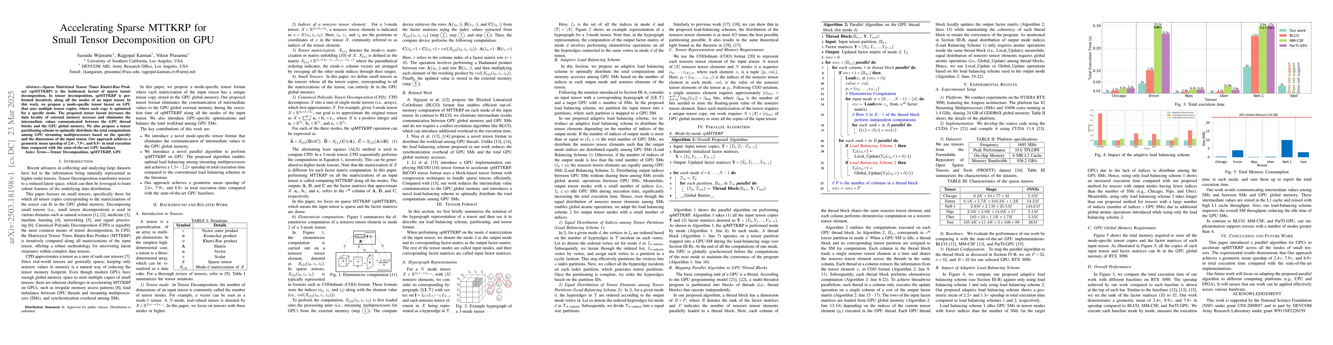 Thumbnail for Accelerating Sparse MTTKRP for Small Tensor Decomposition on GPU