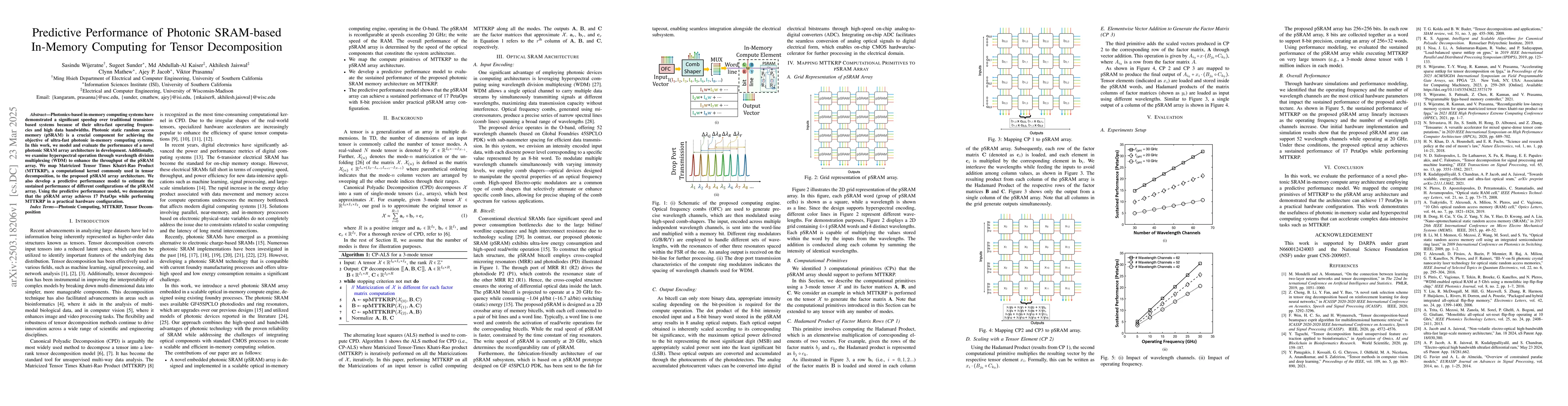 Thumbnail for Predictive Performance of Photonic SRAM-based In-Memory Computing for
  Tensor Decomposition