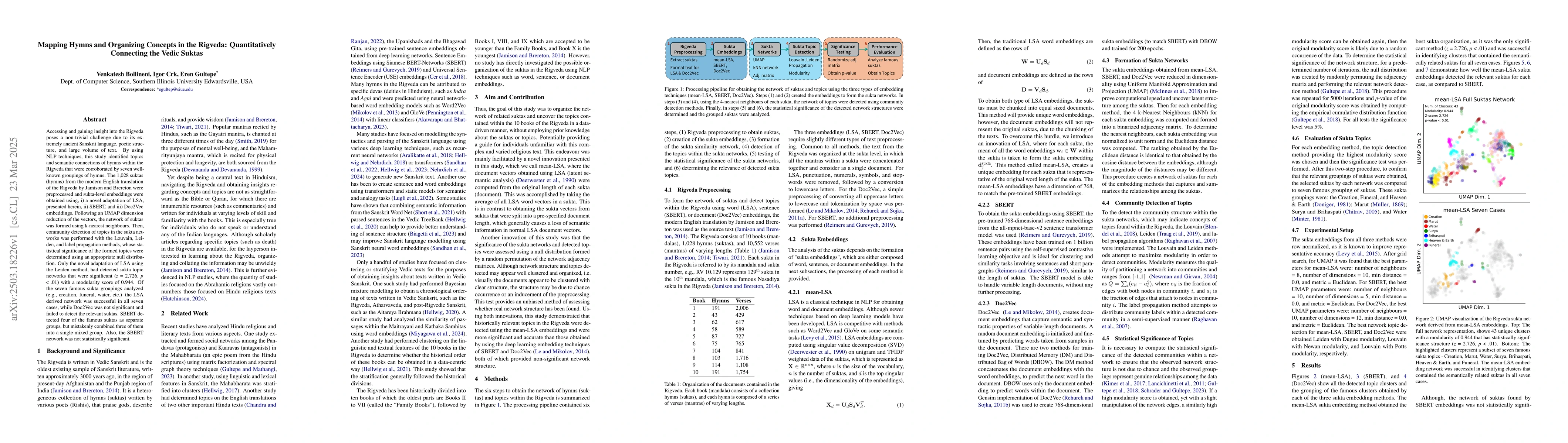 Thumbnail for Mapping Hymns and Organizing Concepts in the Rigveda: Quantitatively
  Connecting the Vedic Suktas