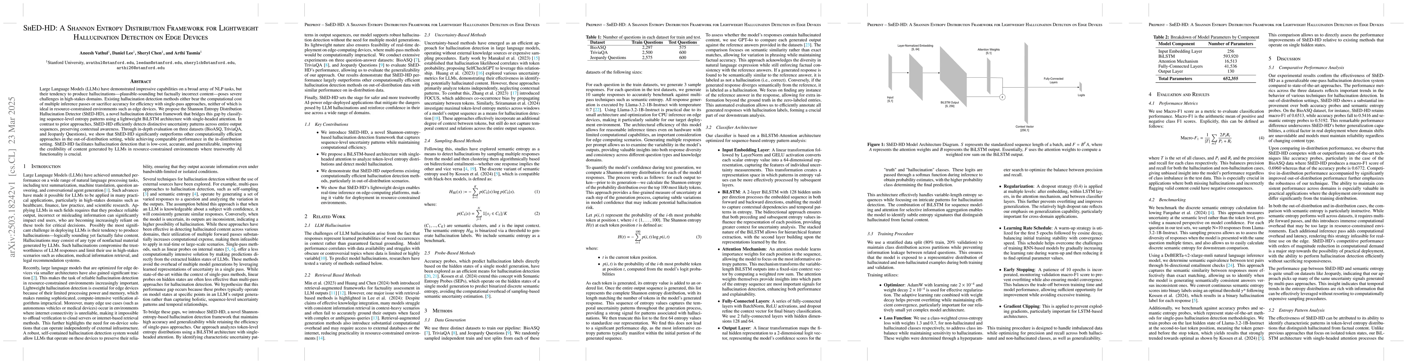 Thumbnail for ShED-HD: A Shannon Entropy Distribution Framework for Lightweight
  Hallucination Detection on Edge Devices