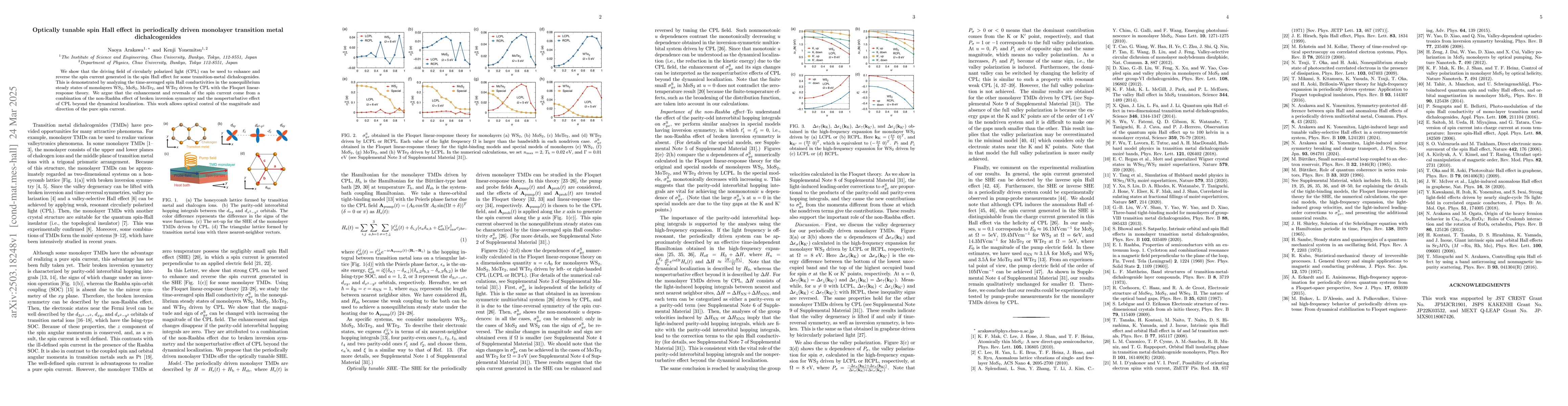 Thumbnail for Optically tunable spin Hall effect in periodically driven monolayer
  transition metal dichalcogenides