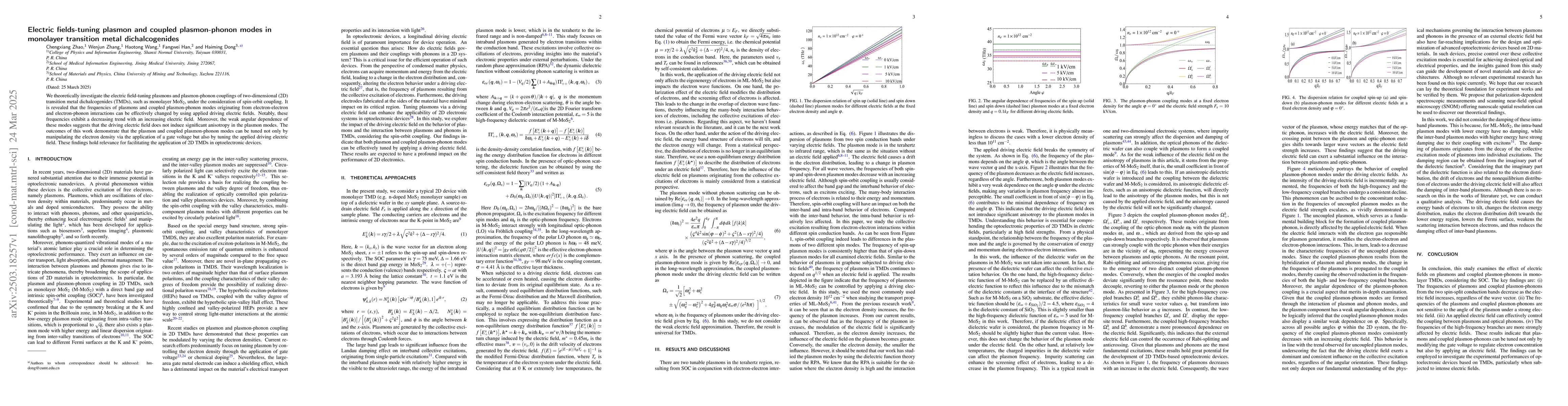 Thumbnail for Electric fields-tuning plasmon and coupled plasmon-phonon modes in
  monolayer transition metal dichalcogenides