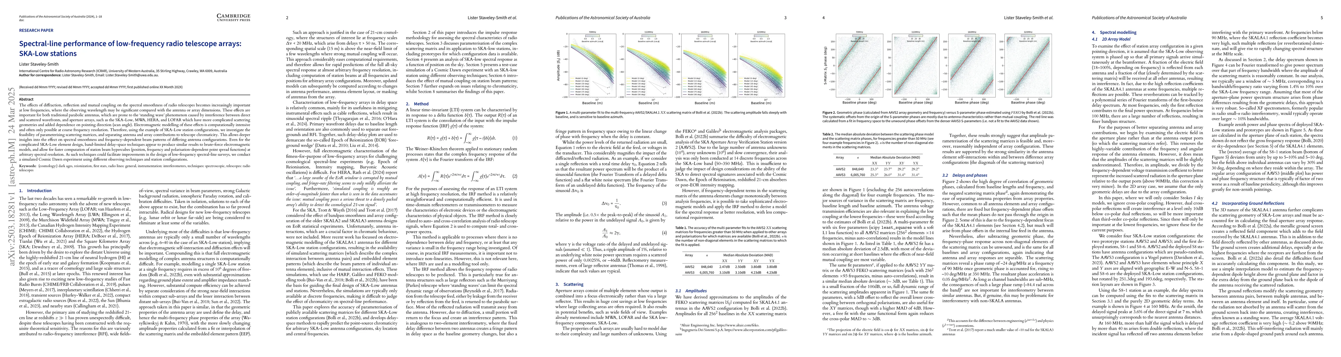 Thumbnail for Spectral-line performance of low-frequency radio telescope arrays:
  SKA-Low stations