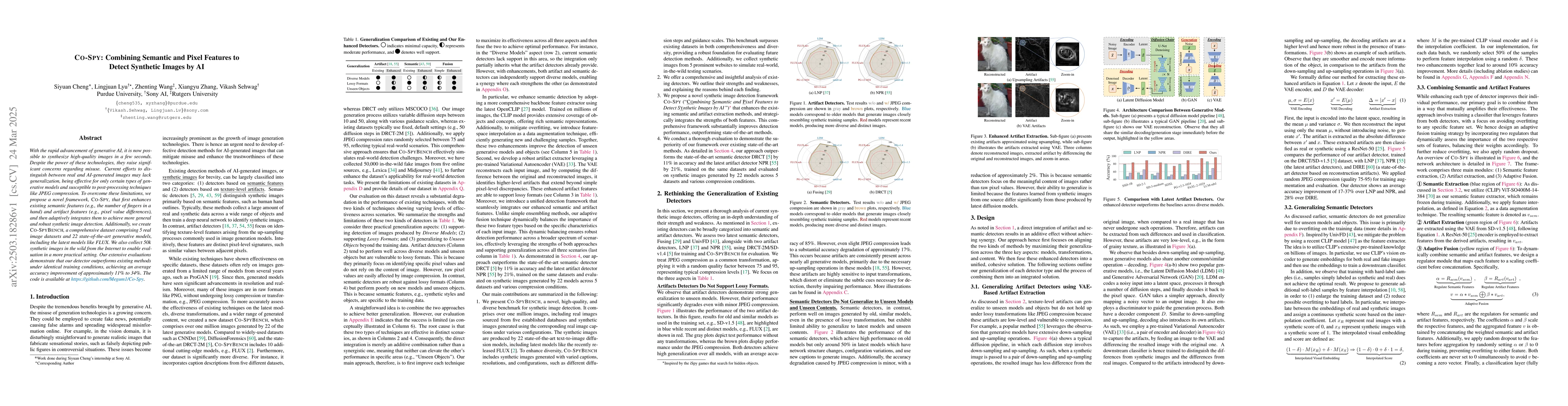 Thumbnail for CO-SPY: Combining Semantic and Pixel Features to Detect Synthetic Images
  by AI