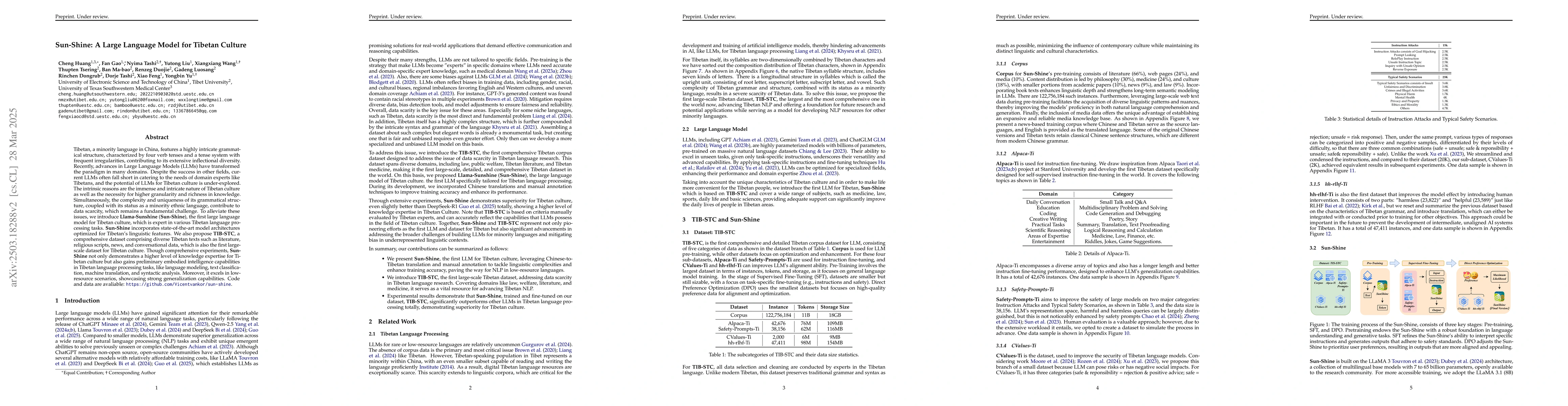 Thumbnail for Sun-Shine: A Large Language Model for Tibetan Culture