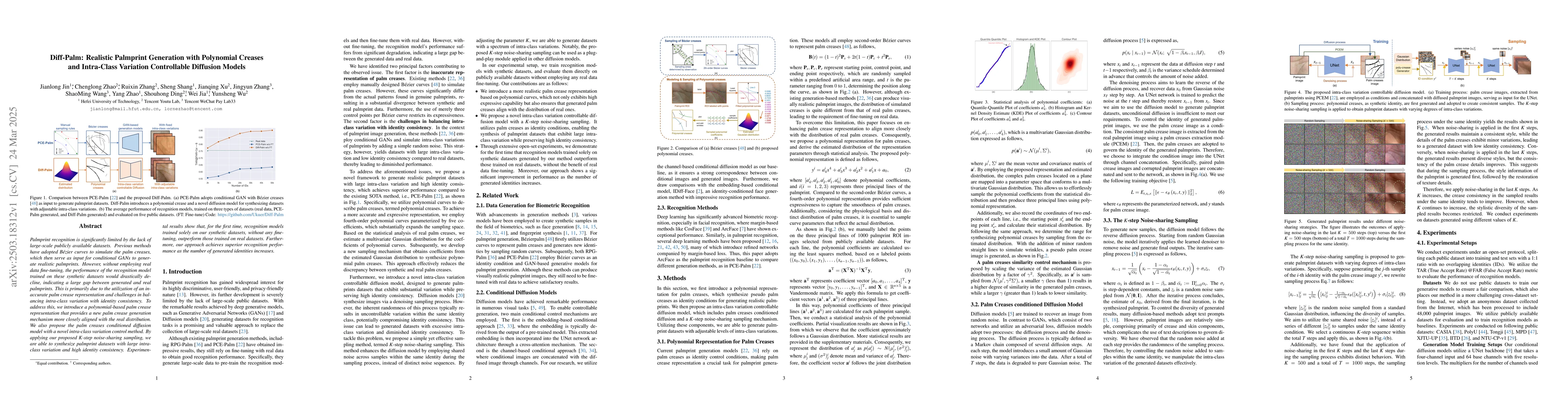 Thumbnail for Diff-Palm: Realistic Palmprint Generation with Polynomial Creases and
  Intra-Class Variation Controllable Diffusion Models