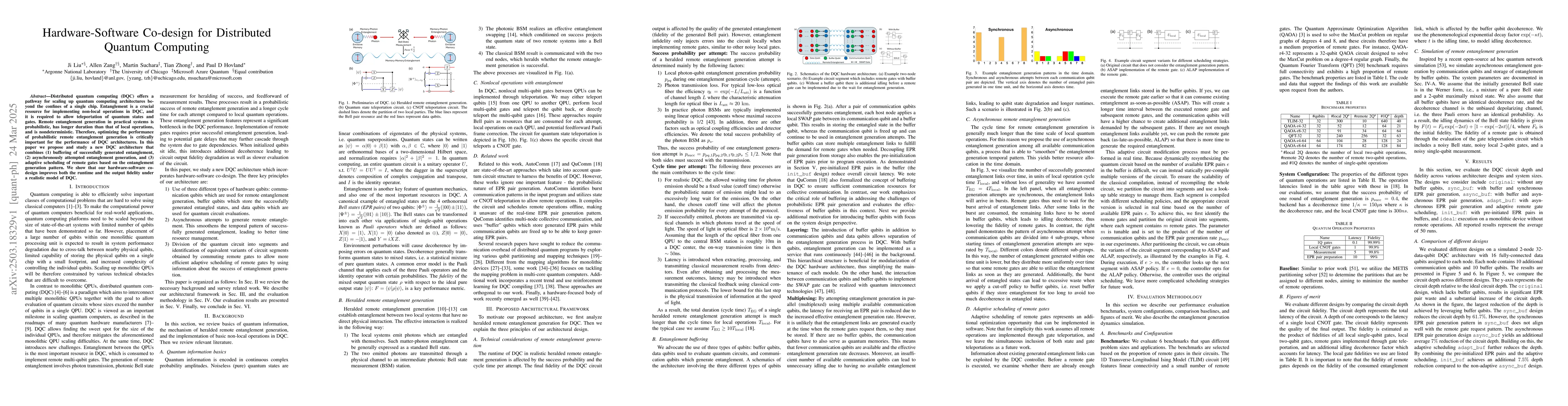 Thumbnail for Hardware-Software Co-design for Distributed Quantum Computing