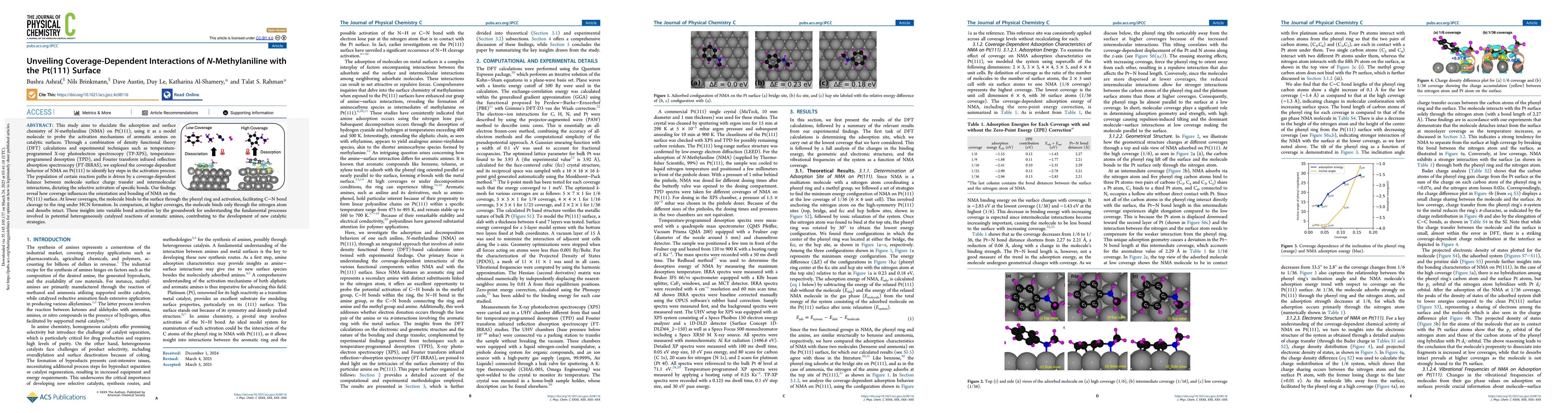 Thumbnail for Unveiling Coverage Dependent Interactions of N-Methylaniline with the
  Pt(111) Surface