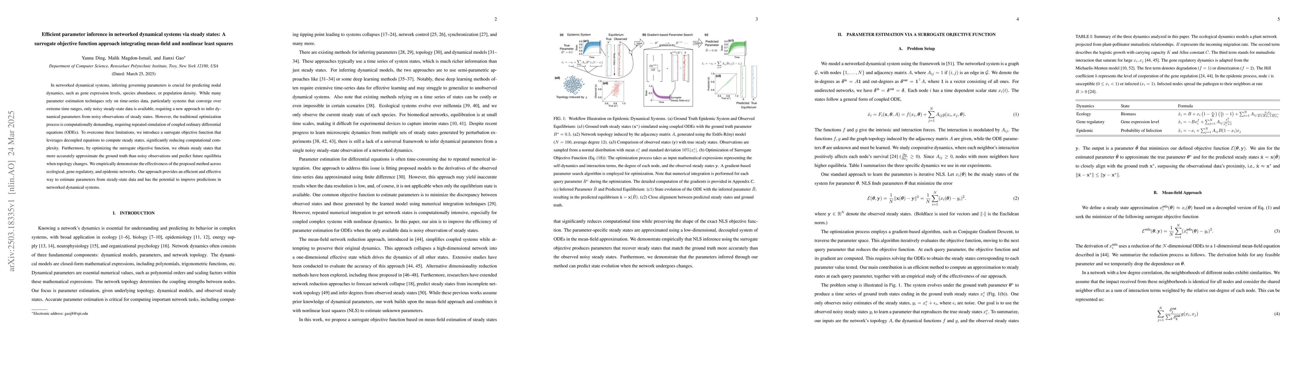 Thumbnail for Efficient parameter inference in networked dynamical systems via steady
  states: A surrogate objective function approach integrating mean-field and
  nonlinear least squares