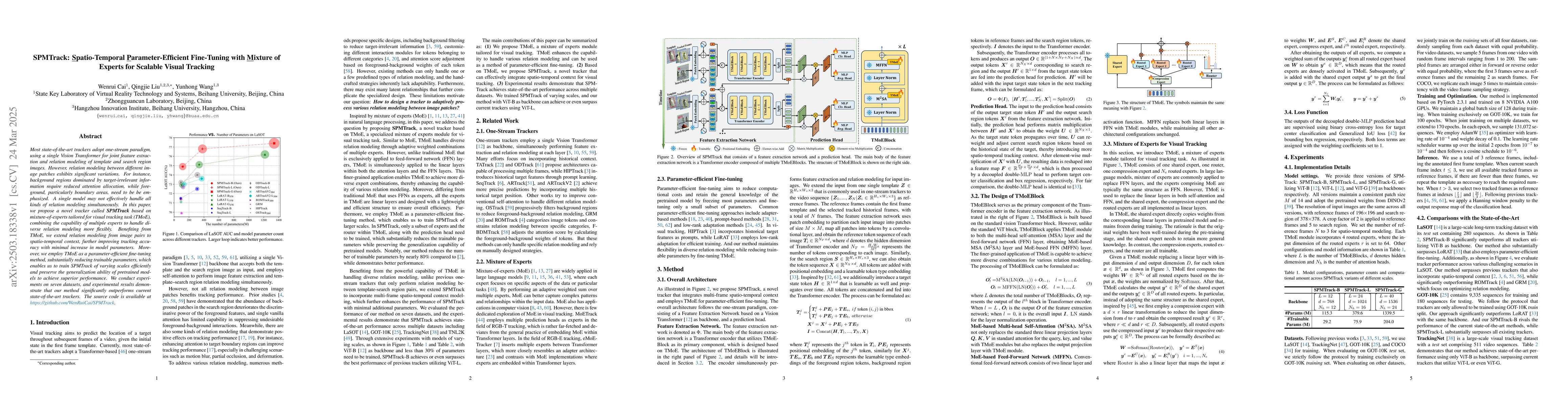 Thumbnail for SPMTrack: Spatio-Temporal Parameter-Efficient Fine-Tuning with Mixture
  of Experts for Scalable Visual Tracking
