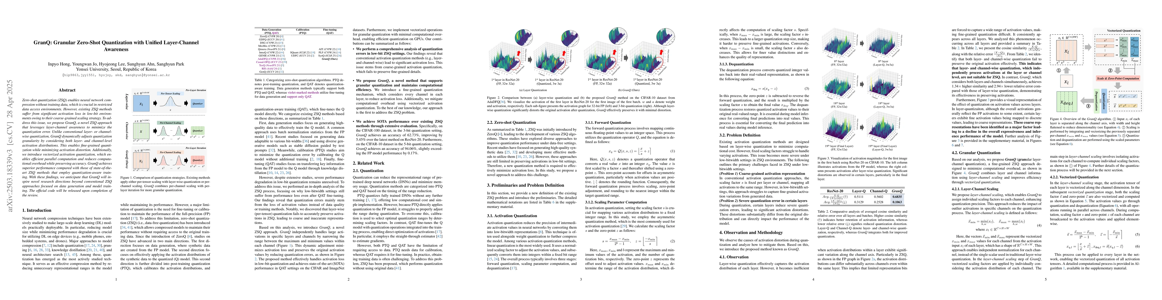 Thumbnail for GranQ: Granular Zero-Shot Quantization with Unified Layer-Channel
  Awareness