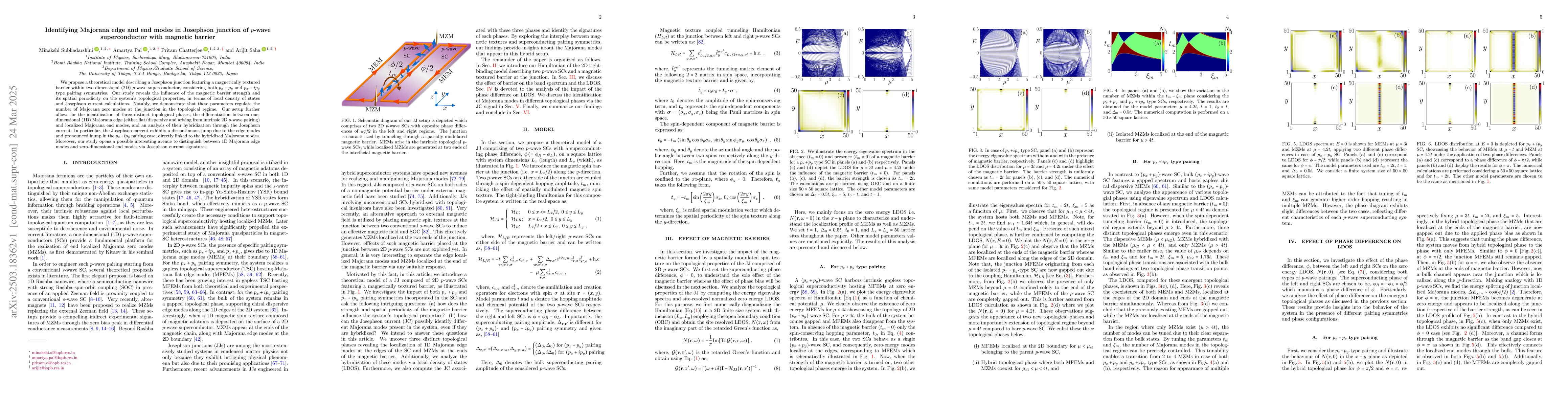 Thumbnail for Identifying Majorana edge and end modes in Josephson junction of
  $p$-wave superconductor with magnetic barrier